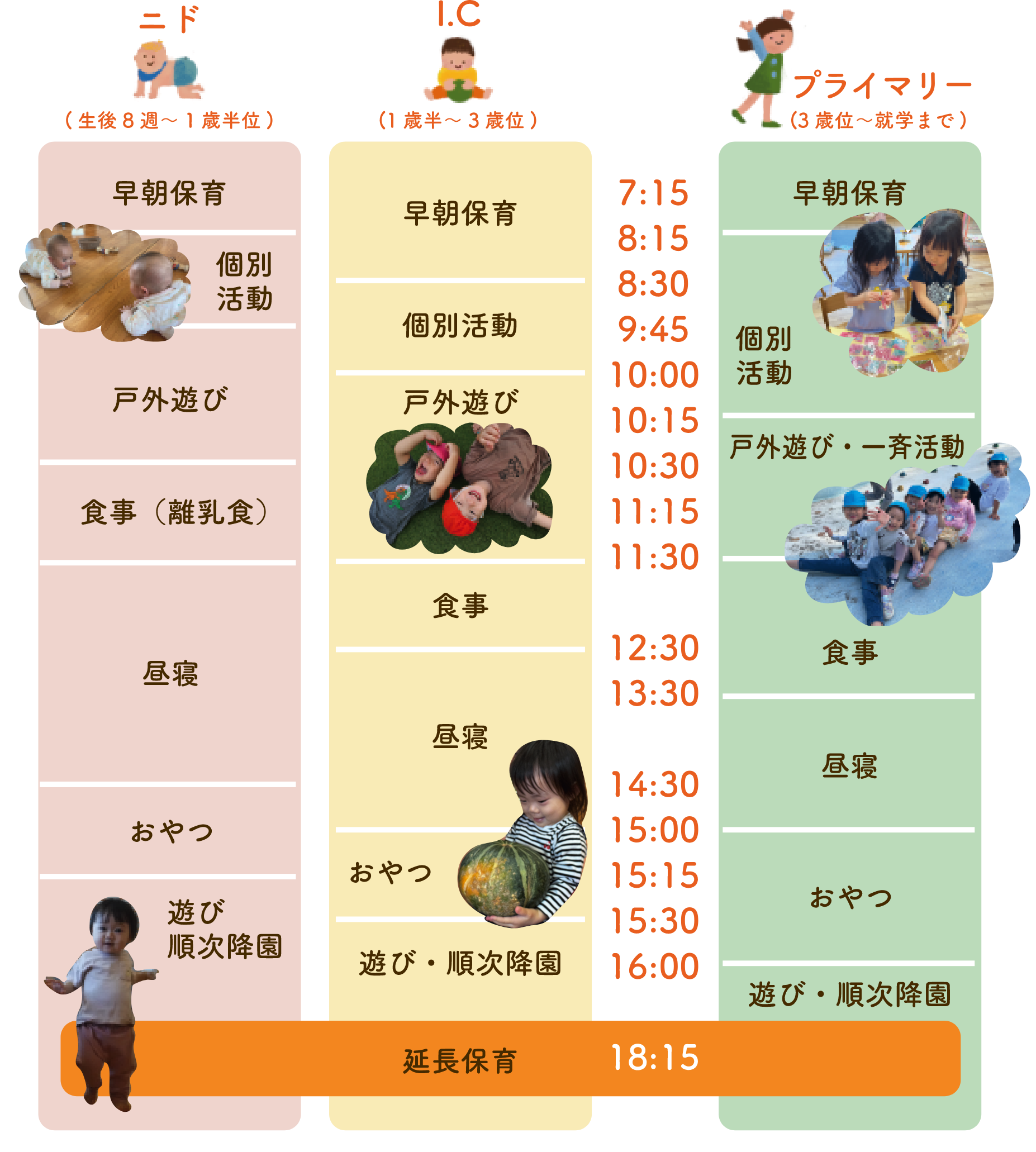 保育園のいちにち